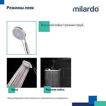 Душевая система MILARDO Stripe STRSB1FM06 хром глянец