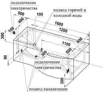 Ванна акриловая RADOMIR Миранда 2-78-0-1-1-209 168х95см пристенная