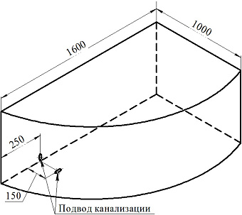 Ванна акриловая RADOMIR Модерна 2-78-0-1-1-214 160х100см угловая