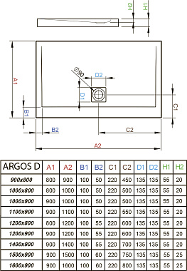 Душевой поддон RADAWAY Argos 4AD915-01 150х90см