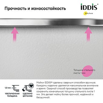 Мойка кухонная IDDIS Edifice EDI44G0i77 44х44см графитовый
