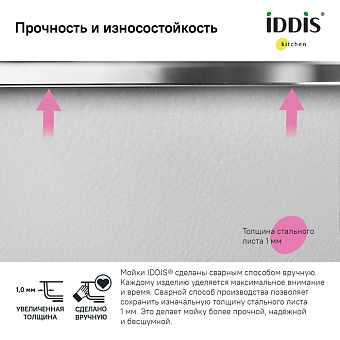Мойка кухонная IDDIS Edifice EDI54G0i77 54х44см графитовый