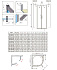 Комплект боковых стенок для душевого угла RADAWAY Idea Black 387157-54-01 200,5х90см стекло прозрачное