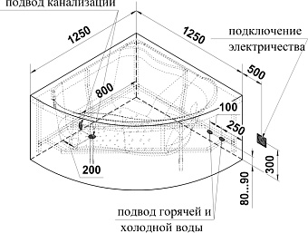 Ванна акриловая RADOMIR (Vannesa) Альтея 2-78-0-0-1-219 125х125см пристенная