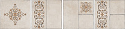 Матовый керамогранит KERAMA MARAZZI Каменный остров SG926200N светлый декорированный 30х30см 1,44кв.м.
