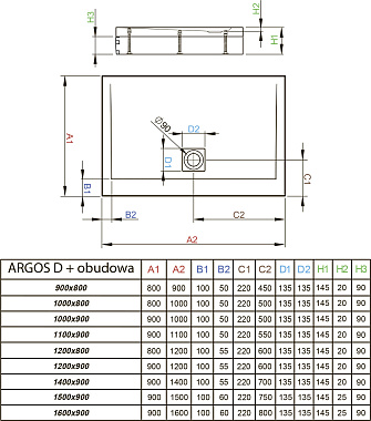 Душевой поддон RADAWAY Argos D 120х80см