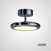 Спот ImperiumLOFT Skoll 229156-23 15Вт 1 лампа LED