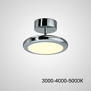 Спот ImperiumLOFT Skoll 229160-23 15Вт 1 лампа LED