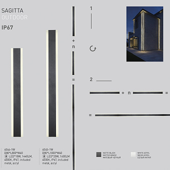 Светильник фасадный Favourite Sagitta 4045-1W 20Вт IP67 LED матовый/чёрный