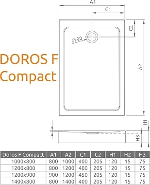 Душевой поддон RADAWAY Doros F Compact 80х120см