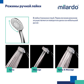 Смеситель для ванны MILARDO Enjoy ENJSB00M02 хром глянец