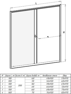 Душевая дверь RADOMIR Вита 1-63-1-0-0-1091 200х130см стекло матовое