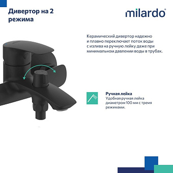 Смеситель для ванны MILARDO Rora RORBL00M02 чёрный матовый