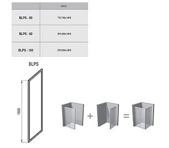 Неподвижная стенка Ravak Blix BLPS-90 белый+транспарент 9BH70100Z1