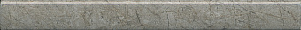 Бордюр KERAMA MARAZZI Каприччо PFE041 серый глянцевый 20х2см 0,128кв.м.